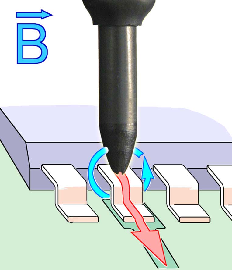 BS 05DU-h, Magnetic Field Source